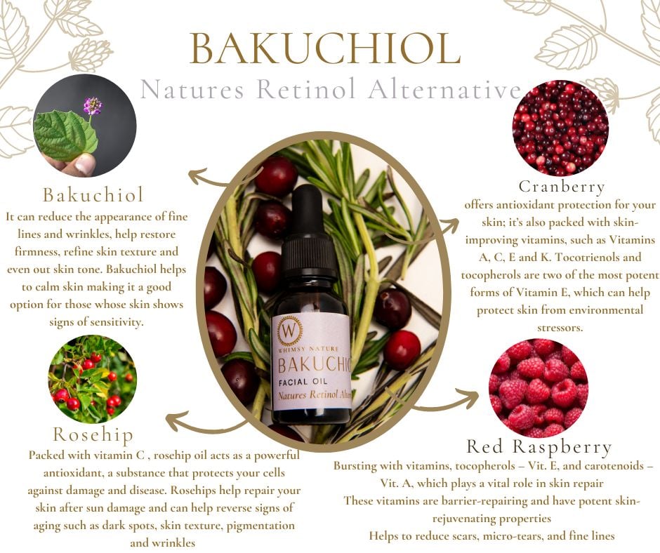 Bakuchiol (Natures Retinol Alternative) Facial Oil